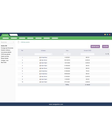 Human Resources Management Module HRM and Payroll