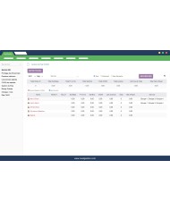 Module Gestion des Ressources Humaines GRH & Paie