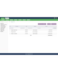 Module Gestion des Ressources Humaines GRH & Paie