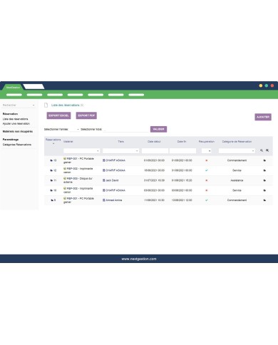 Réservation et prêt de matériel - Produits