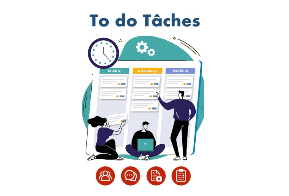 To do Tasks, Task Management and Collaborative Projects