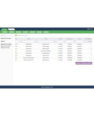 Management of transfer orders