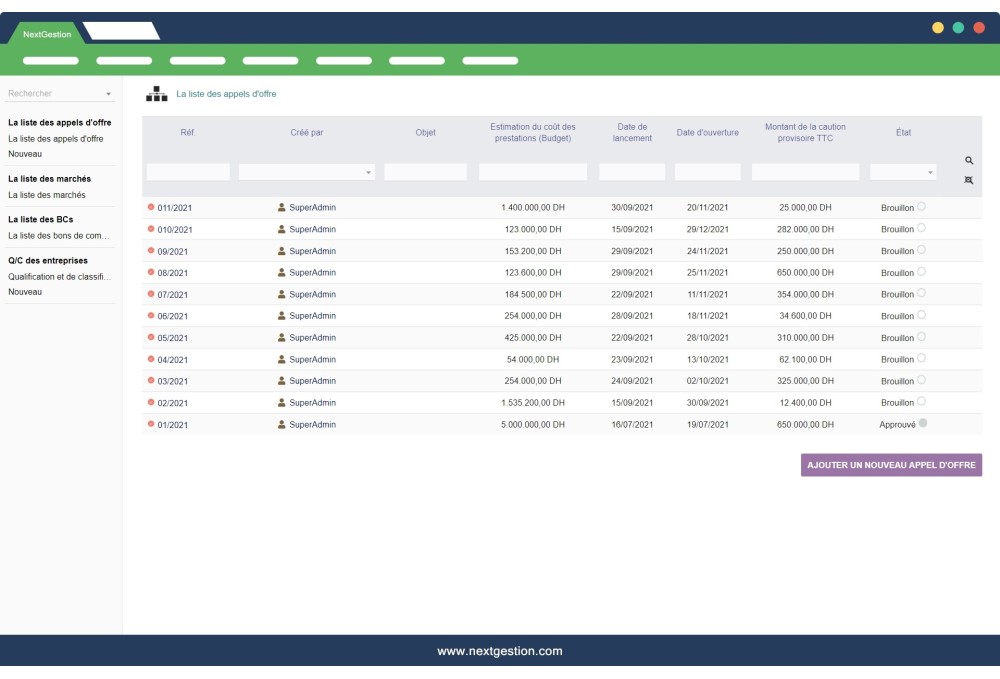 Public Market Management, Invitation to Tender and Purchase Order