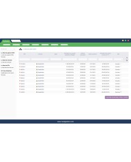 Public Market Management, Invitation to Tender and Purchase Order
