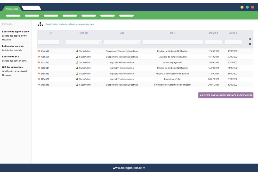 Public Market Management, Invitation to Tender and Purchase Order