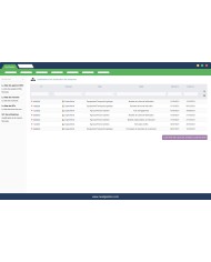 Gestion Marché public, Appel d'offre et bon de commande