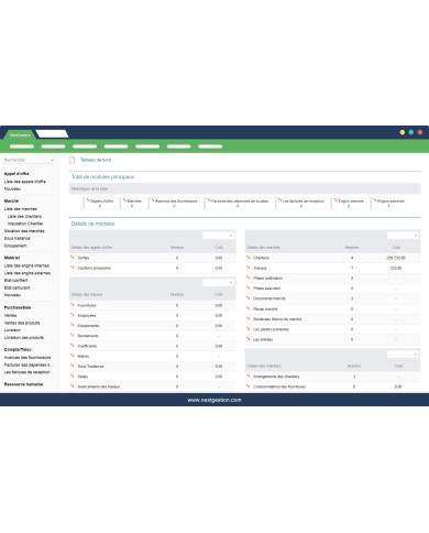 Building Management Module, Tender and Markets