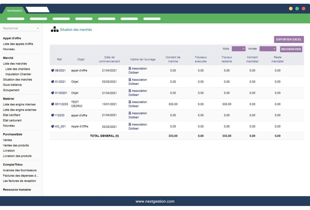 Building Management Module, Tender and Markets