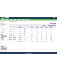 Building Management Module, Tender and Markets