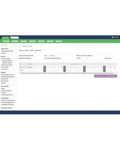 Building Management Module, Tender and Markets
