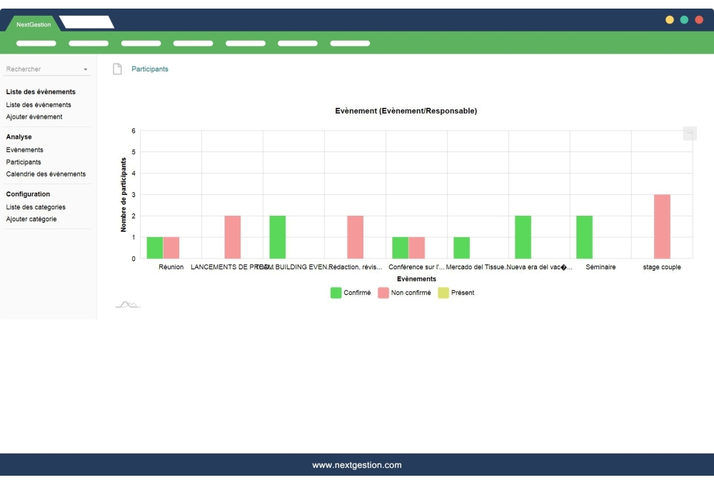 Organisez et gérez des événements sur Dolibarr
