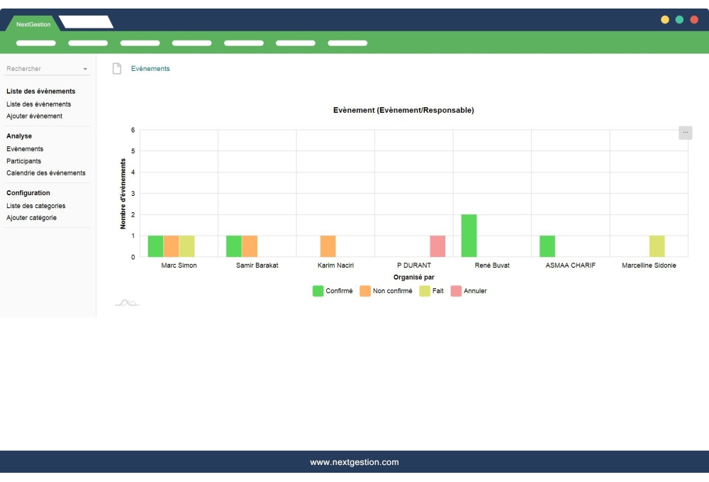 Organisez et gérez des événements sur Dolibarr