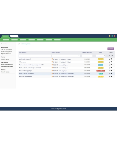 Equipment maintenance: Breakdowns, Interventions and Solutions