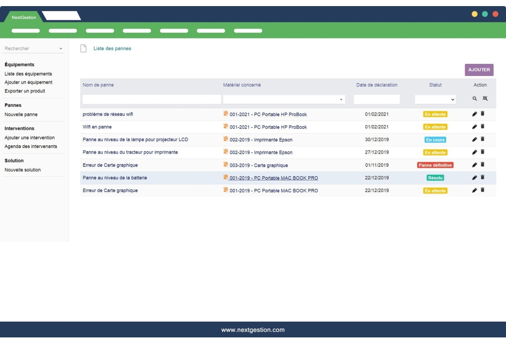Equipment maintenance: Breakdowns, Interventions and Solutions