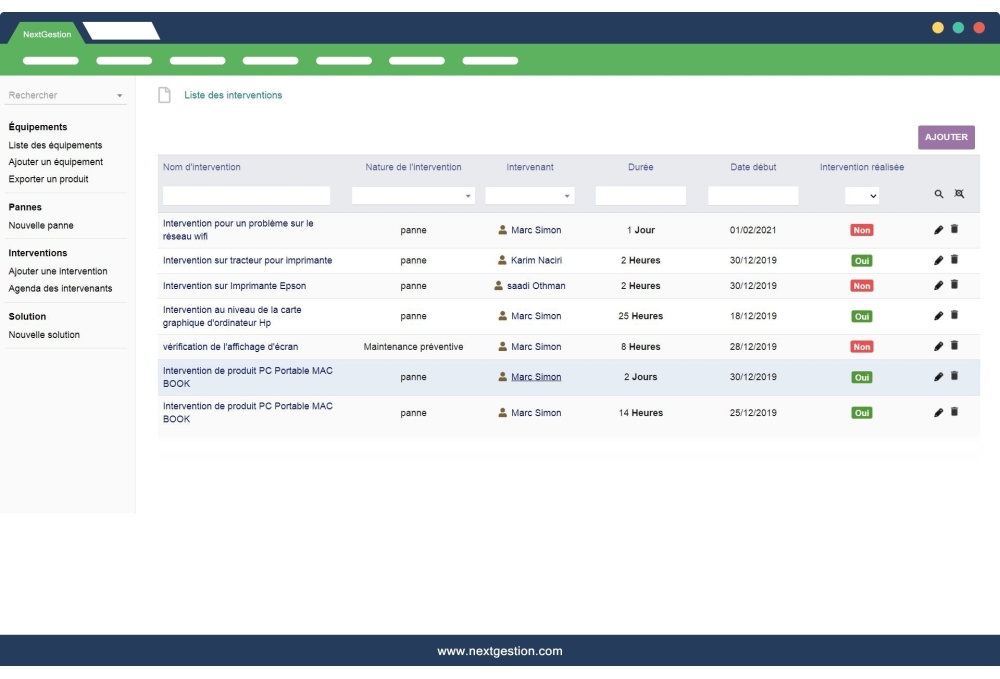 Equipment maintenance: Breakdowns, Interventions and Solutions