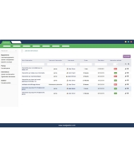 Equipment maintenance: Breakdowns, Interventions and Solutions