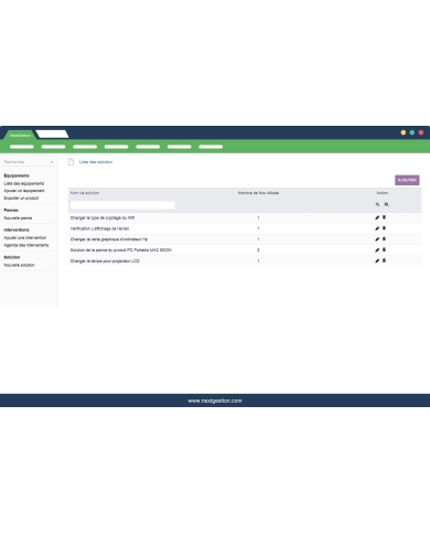 Equipment maintenance: Breakdowns, Interventions and Solutions
