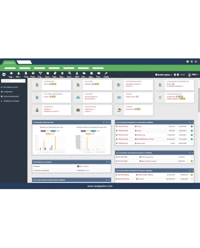 Thème NEXT, foncé affichage Responsive