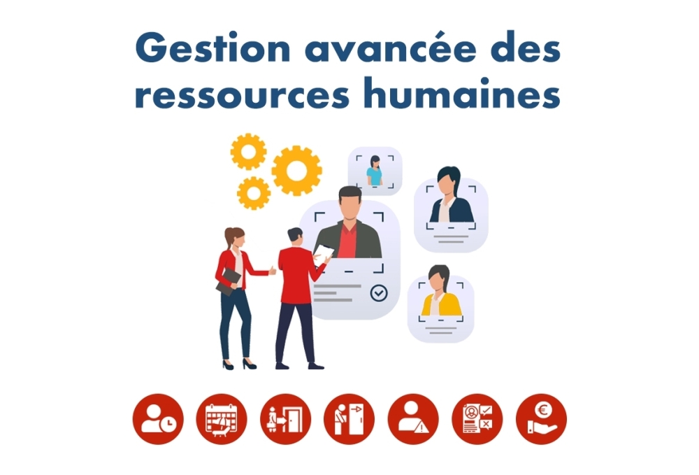 Advanced Human Resources Management - HRM - All In One