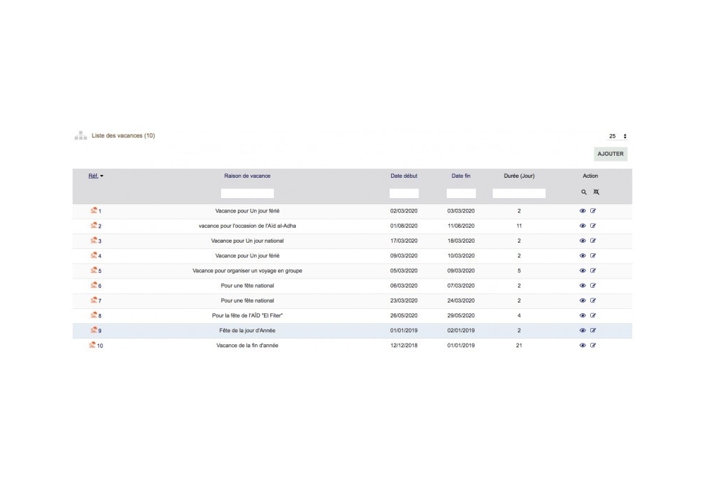 Gestion avancée des ressources humaines - GRH - All In One