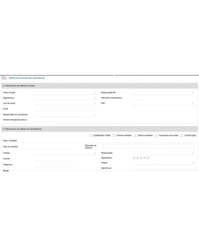 Gestion avancée des ressources humaines - GRH - All In One