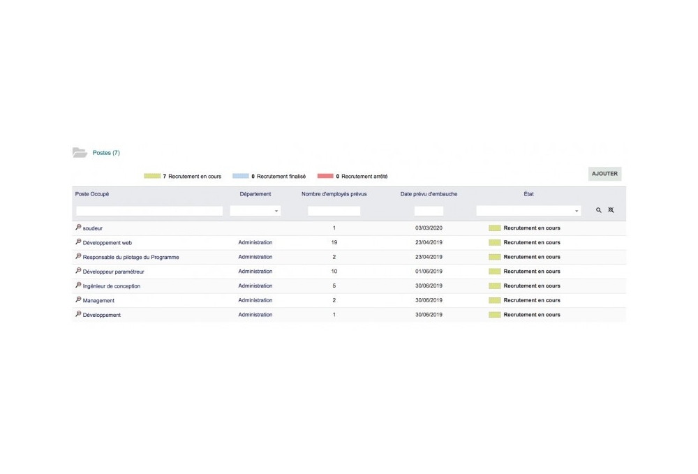 Gestion avancée des ressources humaines - GRH - All In One