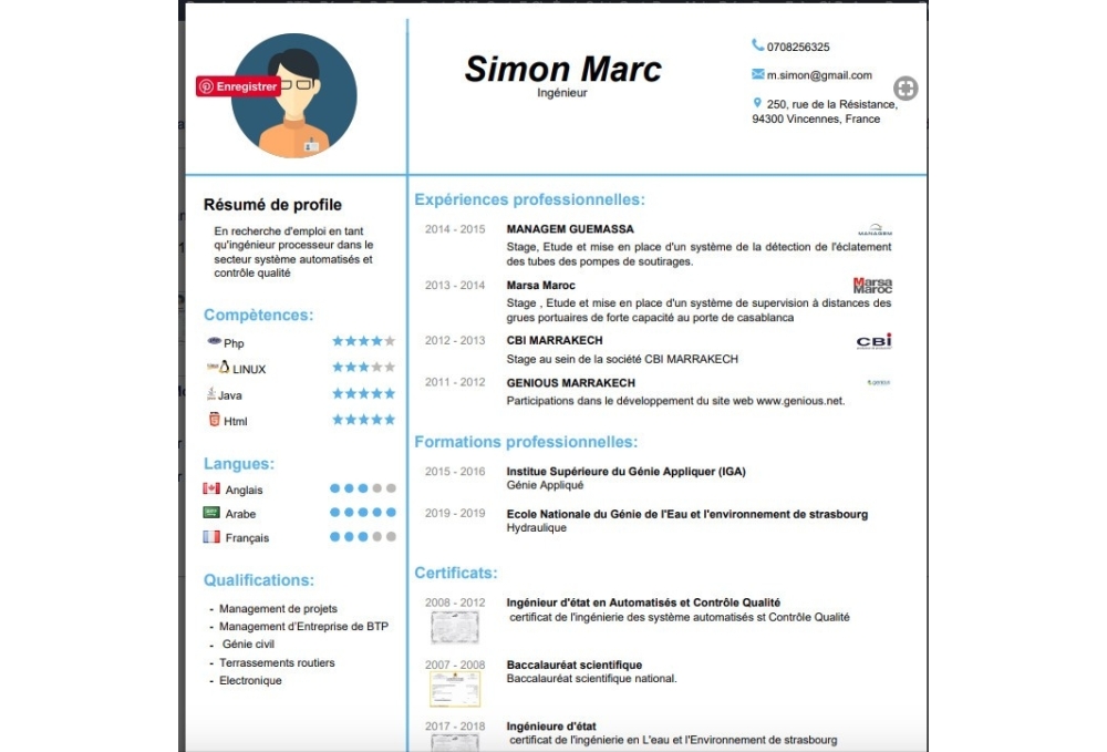 Advanced Human Resources Management - HRM - All In One