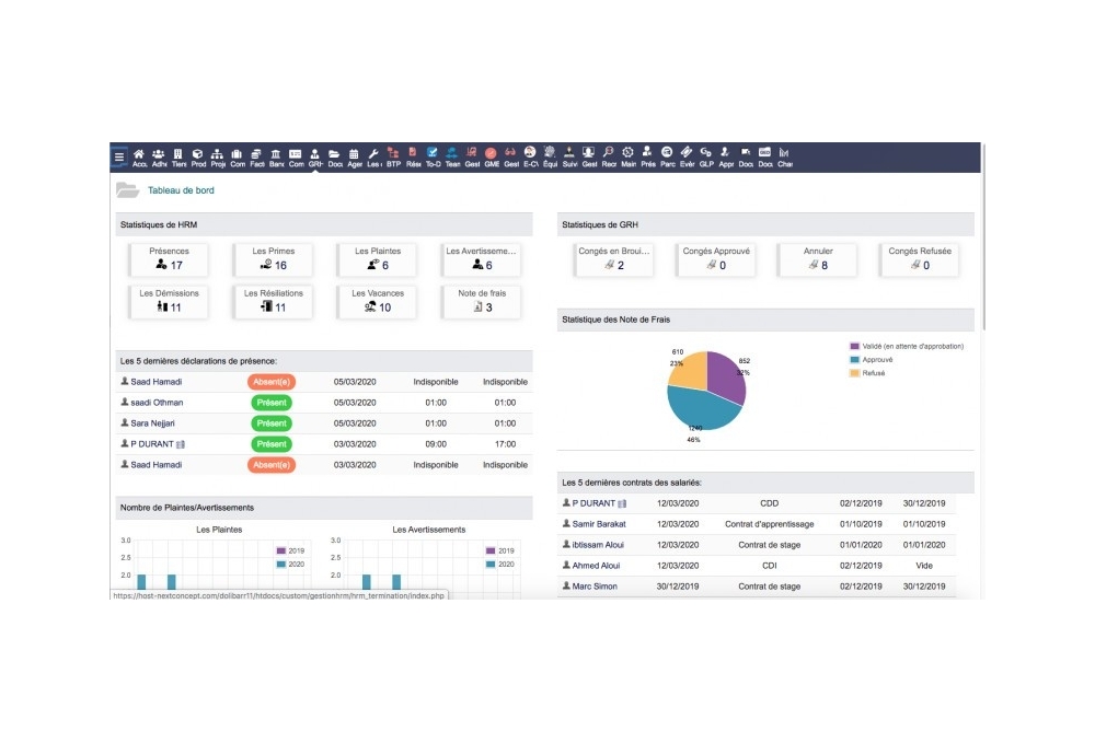 Gestion avancée des ressources humaines - GRH - All In One