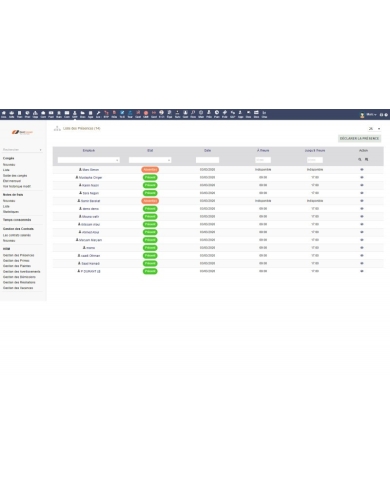 Advanced Human Resources Management - HRM - All In One