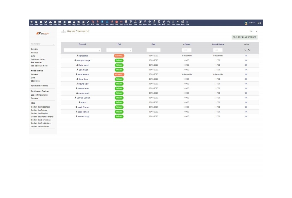 Advanced Human Resources Management - HRM - All In One