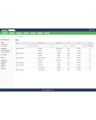 TALENT: GESTION DE CABINET DE RECRUTEMENT