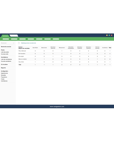 TALENT: GESTION DE CABINET DE RECRUTEMENT