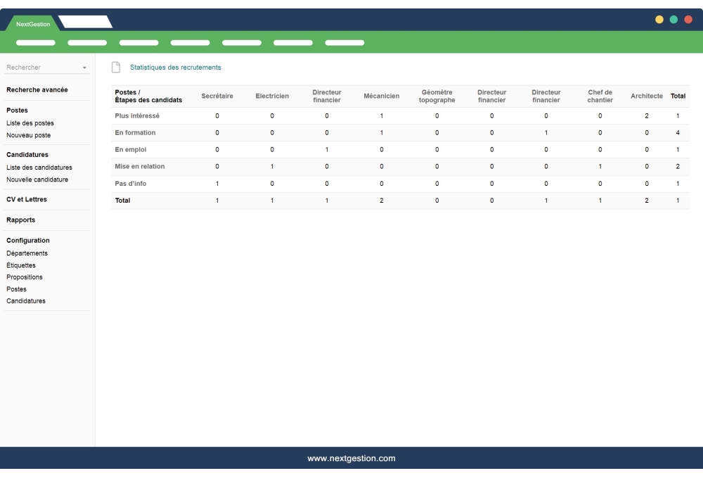 TALENT: GESTION DE CABINET DE RECRUTEMENT