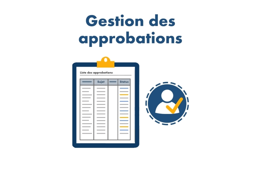 Gestion des approbations en ligne pour Dolibarr
