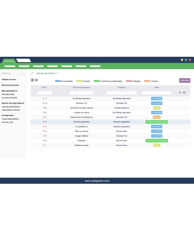 Gestion des approbations en ligne pour Dolibarr