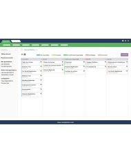 Online Approvals Management for Dolibarr