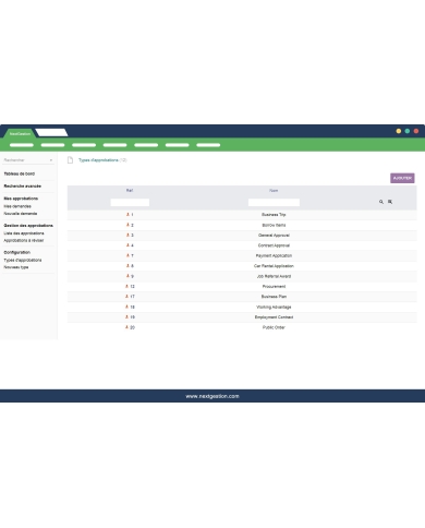 Gestion des approbations en ligne pour Dolibarr