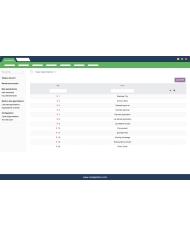 Gestion des approbations en ligne pour Dolibarr