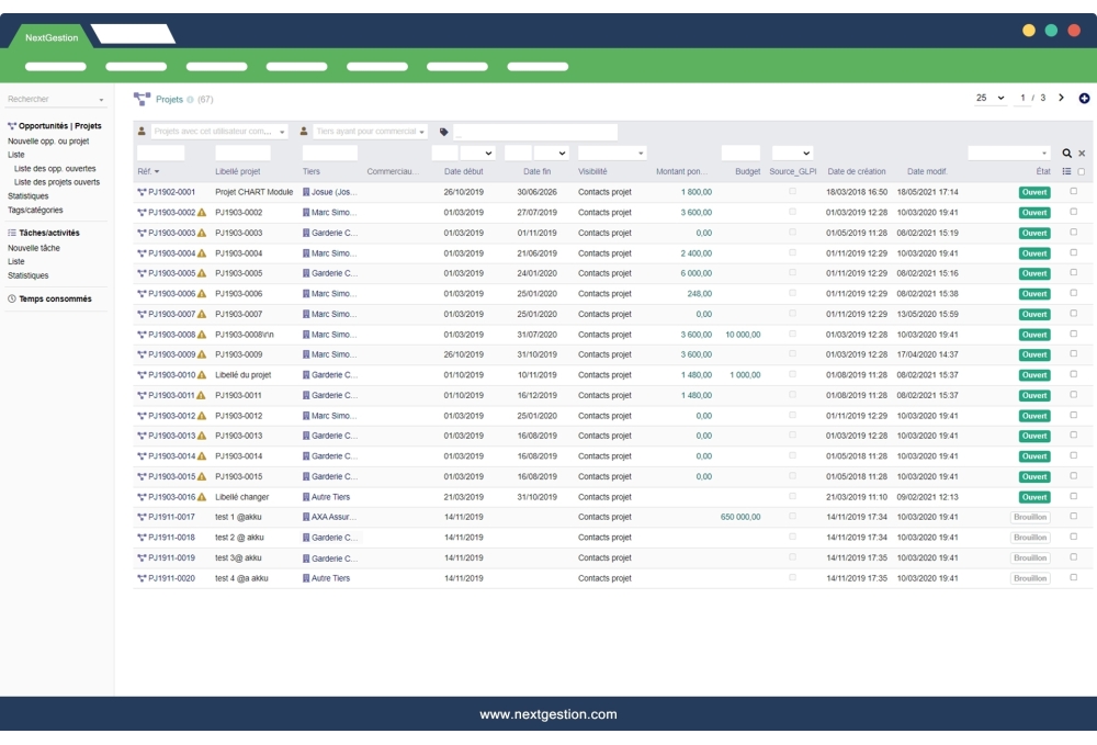 Project Maps and Geolocation