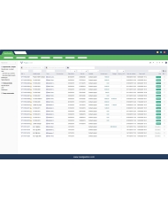 Project Maps and Geolocation