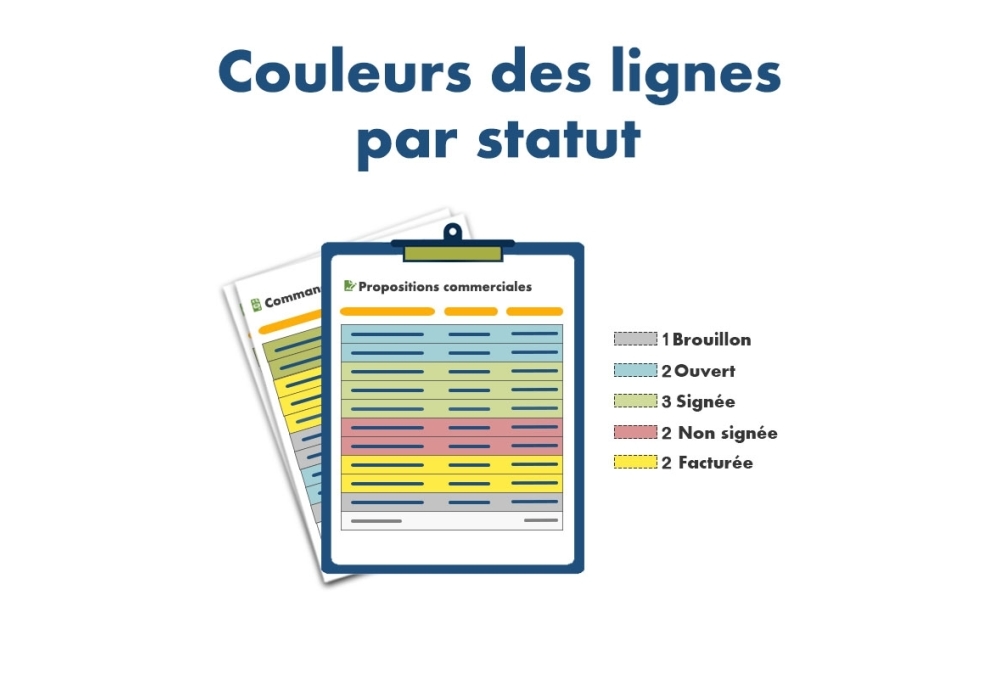 Line colors by status / state Invoice, orders