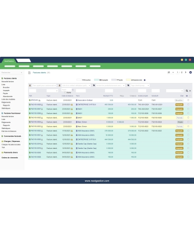 Line colors by status / state Invoice, orders
