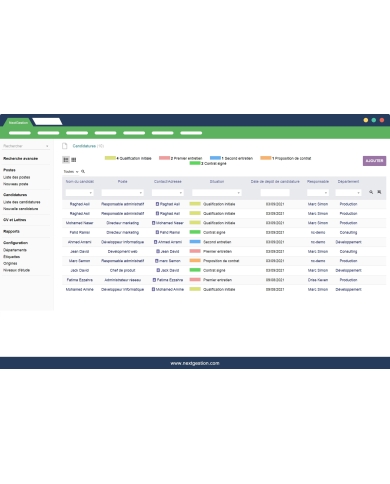 Gestion de Recrutement Dolibarr