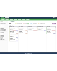 Gestion de Recrutement Dolibarr