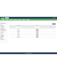 Gestion de Recrutement Dolibarr