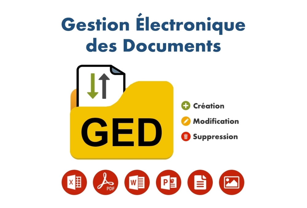 GED Dolibarr - Electronic Document Management EDM