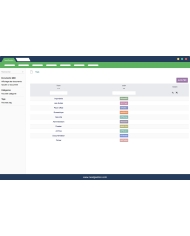 GED Dolibarr - Electronic Document Management EDM