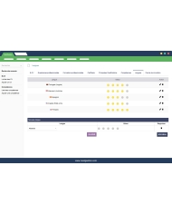 Gestion des CV professionnel Dolibarr