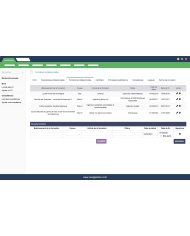 Gestion des CV professionnel Dolibarr