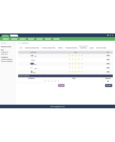 Gestion des CV professionnel Dolibarr